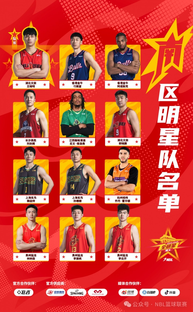 开云官网-星火传承 闪耀遵义│2025-2026 NBL联赛全明星正赛大名单公布